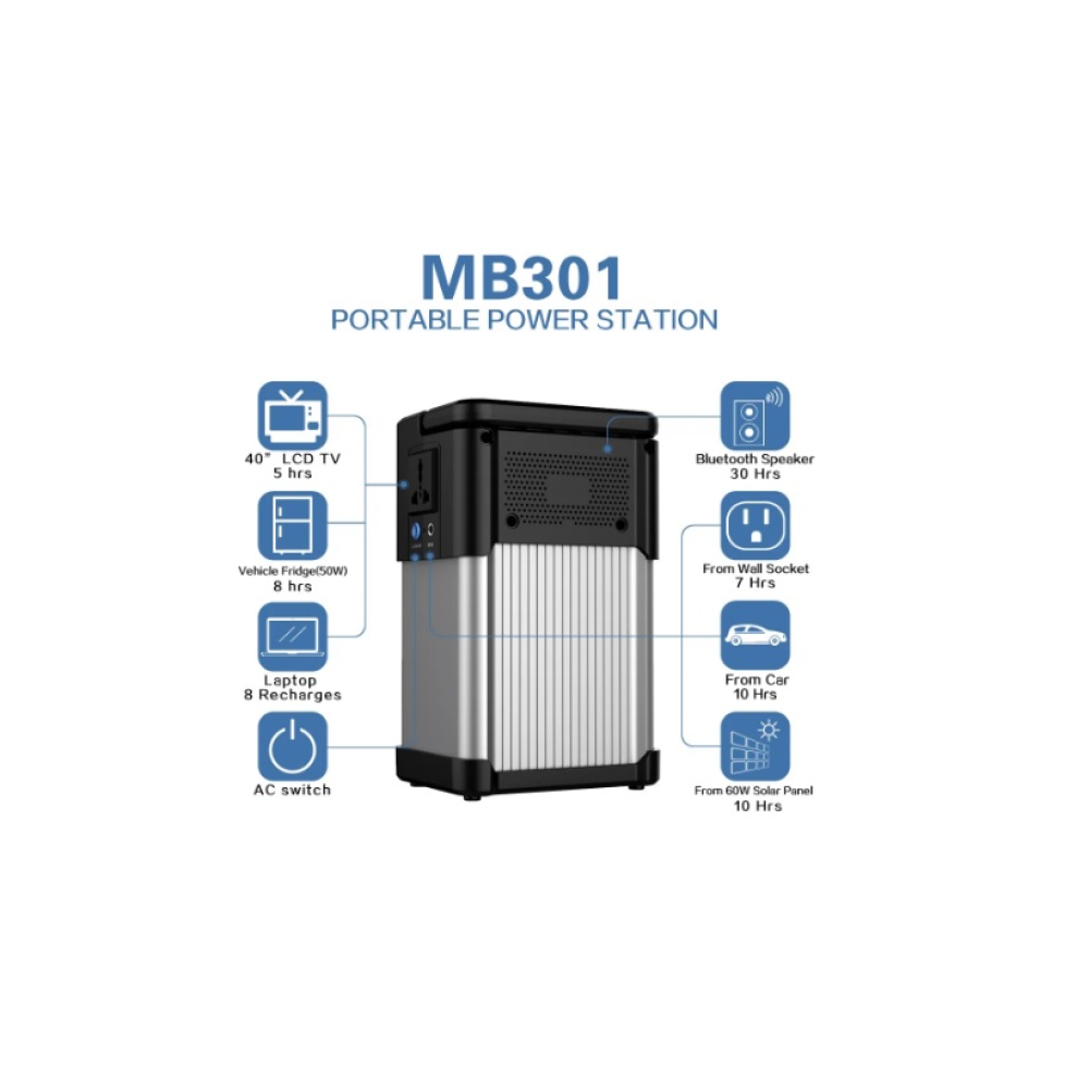 Портативна зарядна станція, домашня електростанція MB301 Power Station (82500 mAh)