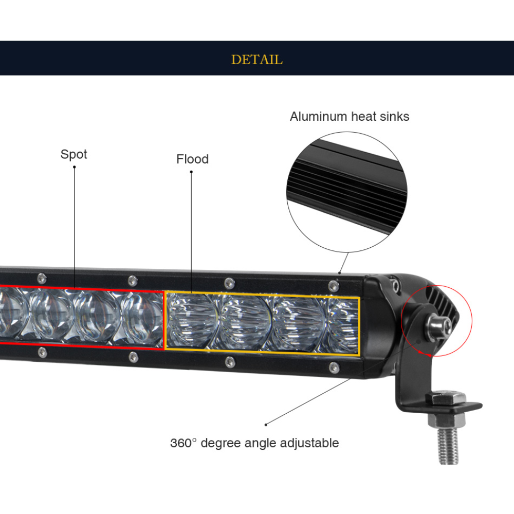 Фара-LED Балка 535*43*80мм 100W (5W*20) 10-30V Дальнє/Spot (LC4 5D 100W) (1шт) 3403