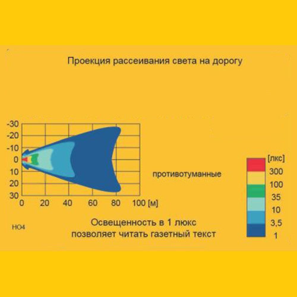 Додаткові фари – Круг. D = 84 ближ. 4.41610 “вічко“ наруж.з кріпленням “WESEM“ (1шт)